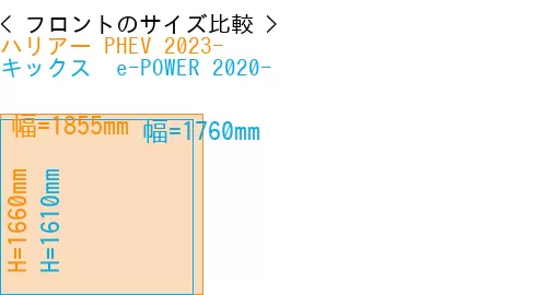 #ハリアー PHEV 2023- + キックス  e-POWER 2020-
